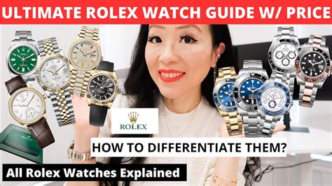 why cant you buy rolex|which rolex model to buy.